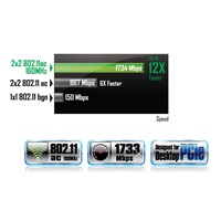 GIGABYTE GC-WB1733D-I, WiFi 802.11ac, Bluetooth 5, PCIe, Dual Band, 1734 Mbps