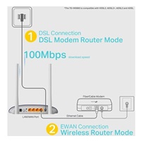 TP-Link TD-W9960 WiFi4 VDSL/ADSL router (N300, 2,4GHz, 3x100Mb/s LAN, 1x100Mb/s WAN/LAN, 1xRJ11)