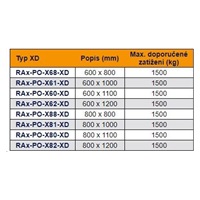 TRITON Podstavec 600x600, šedý