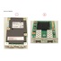 Intel Ethernet Network Connection OCP X527-DA2