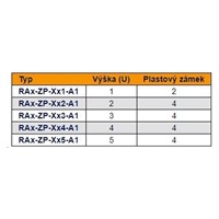 TRITON 19" záslepka, 2U, plastový zámek s logem Tritón, černá