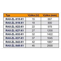 TRITON Zemnící lišta 22U (978mm), měď 5x20mm