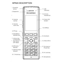 Grandstream WP820 [Wi-Fi IP telefon, 2 linky, 2 SIP účty, 2.4" TFT 240x320, bluetooth, 3.5mm jack, OS Android]