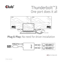 Club3D Adaptér Thunderbolt 3 na 2x HDMI 2.0 4K60Hz UHD