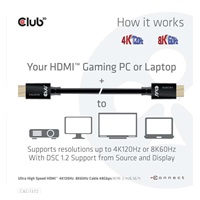 Club3D Kabel HDMI 2.1 Ultra High Speed HDMI™ 4K120Hz, 8K60Hz, 2m/ 6.56ft