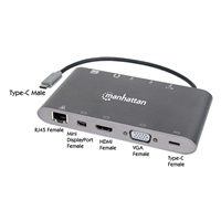 MANHATTAN Dokovací stanice USB-C 7v1, 1xHDMI, 1xVGA, 1xUSB-C,3xUSB, 1xRJ45, 1x3.5mm, šedá