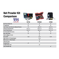 Platinum Tools NP700 KIT (TNP850K1) - Net Prowler™ analyzátor datových sítí s aktivními testy, made in USA