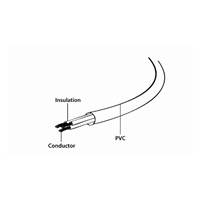 GEMBIRD Kabel napájecí prodlužovací, 220/230V 1,8m