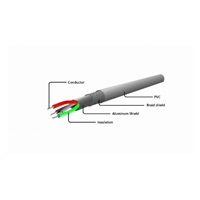 GEMBIRD Kabel USB A Male/Lightning Male, 1,5m, černý, kroucený