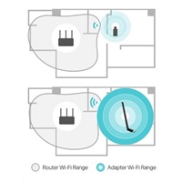 TP-Link Archer T2U Plus WiFi5 USB adapter (AC600,2,4GHz/5GHz,USB2.0)