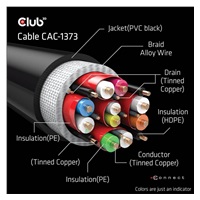 Club3D Kabel Ultra Rychlý HDMI™ Certifikovaný, 4K 120Hz, 8K60Hz, 48Gbps M/M, 3m, 28 AWG