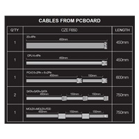 EVOLVEO FX 650 , zdroj 650W ATX, 14cm, tichý, 80+ bronze, bulk, záruka 3 roky