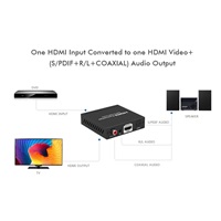 PREMIUMCORD Převodník - 4K@60Hz Audio Extractor ARC,HDR,výstupy: stereo jack, SPDIF, RCA