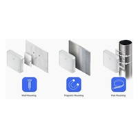 UBNT UniFi Switch Flex [5x Gigabit, 1xPoE In, 4xPoE Out]