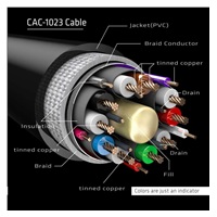 Club3D DISPLAY PORT 1.1A MALE TO VGA FEMALE ACTIVE ADAPTER