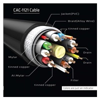 Club3D Prodlužovací kabel Mini DisplayPort 1.4 na DisplayPort 8K 60Hz DSC 1.2 HBR3 HDR Bidirectional (M/F), 1m