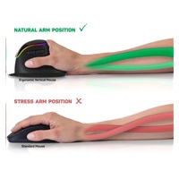 CONNECT IT GAME FOR HEALTH ergonomická vertikální myš, drátová, černá