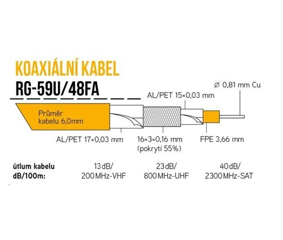 Koaxiální kabel RG-59U/48FA 6 mm, trojité stínění, impedance 75 Ohm, PE venkovní, černý, cívka 305m