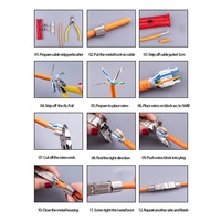 Spojovací box LEXI-Net STP Cat6A samozářezový