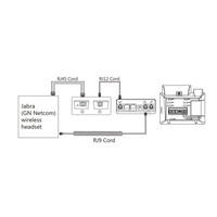 Yealink EHS36 redukce pro bezdrátové náhlavky (Jabra, Plantronics, Sennheiser)