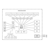 MikroTik Cloud Router Switch CRS354-48P-4S+2Q+RM, 650MHz CPU, 64MB, 1x10/100, 48xGLAN(PoE), 4xSFP+, 2xQSFP, vč. L5