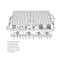 MikroTik InterCell 10 B38+B39 LTE základní stanice, 1xGLAN, LTE, 1x SFP, InterCellOS