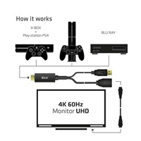 Club3D adaptér aktivní HDMI na DisplayPort 4K60Hz, M/F