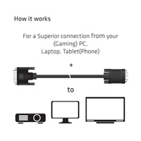 Club3D kabel DVI-A na VGA, 3m, 28 AWG