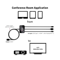 Club3D adaptér aktivní USB Type-C + Mini DP 1.2 + HDMI na HDMI 4K60Hz HDR, M/M, 32AWG