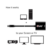 Club3D adaptér aktivní Mini DisplayPort na VGA