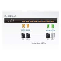 ATEN 8-port KVM PS/2+USB, OSD, rack, 19" LCD, touchpad, klávesnice