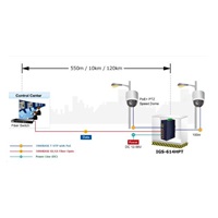 Planet IGS-614HPT, PoE switch, 5x 1000Base-T, 1x SFP, 4x PoE 802.3at, -40~+75°C, 12-56VDC, dual-power, DIN