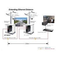 Planet IGT-805AT, konvertor 10/100/1000T RJ-45 na 1x 100/1000X SFP, -40 +75°C