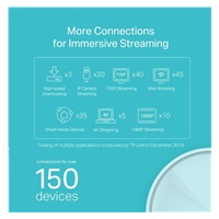 TP-Link Deco X20(3-pack) WiFi6 Mesh (AX1800, 2,4GHz/5GHz, 2xGbELAN/WAN)