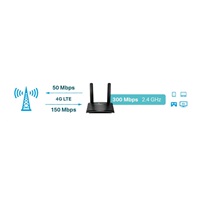 TP-Link TL-MR100 WiFi4 router (N300, 4G LTE, 2,4GHz, 1x100Mb/s LAN, 1x100Mb/s LAN/WAN, 1xmicroSIM)