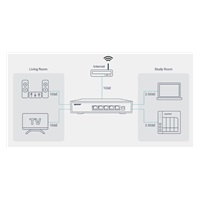QNAP switch QSW-1105-5T (5x2,5GbE,fanless)
