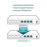 TP-Link switch TL-SF1008LP (8x100Mb/s, 4xPoE, 41W, fanless)