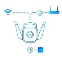 TP-Link Tapo C310 venkovní/outdoor kamera, (3MP, 1296p, WiFi, IR 30m, micro SD card)