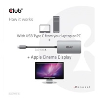 Club3D Adaptér aktivní USB 3.2 typ C na DVI-D Dual Link 4K30Hz pro Apple Cinema Display, HDCP off