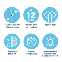 Livington SmartCHILL - Rychlé ochlazení a osvěžení