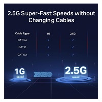 TP-Link switch TL-SG108-M2 (8x2,5GbE, fanless)
