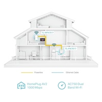 TP-Link TL-WPA7517KIT OneMesh/EasyMesh WiFi5 powerline set (AC750, AV1000,1xGbE,HomePlug AV2)