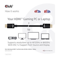 Club3D Ultra Rychlý HDMI™ Certifikovaný, 4K120Hz 8K60Hz 48Gbps M/M 5m/16.4ft, 28 AWG