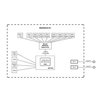 MikroTik RouterBOARD RB5009UG+S+IN, 1400MHz CPU, 1GB RAM, 7xGbE, 1x2,5GbE, 1xSFP/SFP+, 1xUSB, Licence č. 5