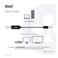 Club3D aktivní adaptér HDMI na USB-C, 4K60Hz, M/F