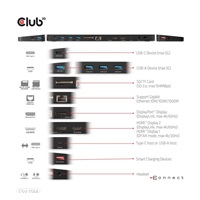 Club3D Dokovací stanice USB-C 12v1, 1xDP, 2xHDMI, 1xUSB-C, 5xUSB, 1xRJ45, 1x3.5mm, čtečka SD karet, černá