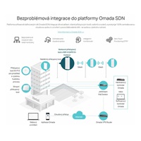 TP-Link EAP610-Outdoor-venkovní OMADA WiFi6 AP (AX1800,2,4GHz/5GHz,1xGbELAN,1xPoE-in)