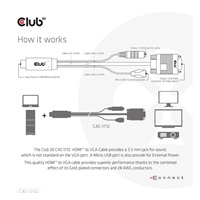 Club3D kabel HDMI na VGA, M/M, 28AWG, 2m