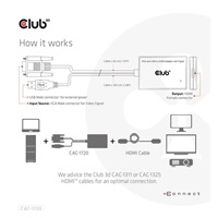 Club3D kabel VGA a USB-A na HDMI s ocáskem, M/F, 0.6m