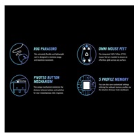 ASUS myš ROG GLADIUS III (P514), USB, černá